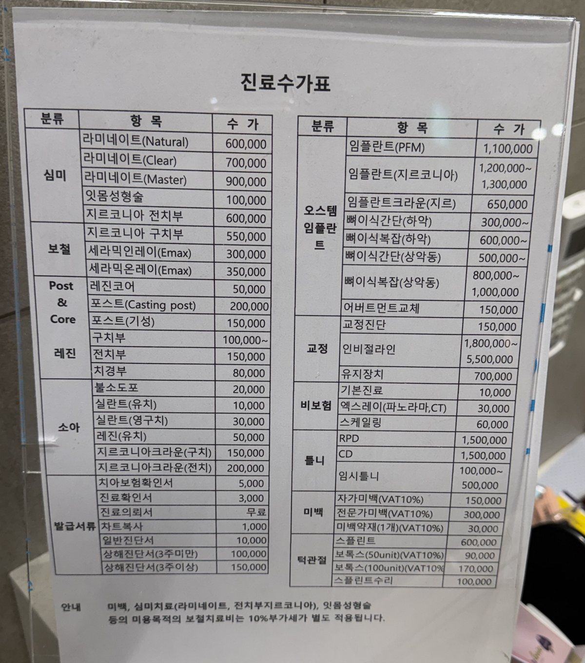 首尔孔德ESarang牙科前台2026年9月的价目表，以韩元列出贴面、氧化锆牙冠、树脂充填、种植牙、隐适美、洗牙、美白、颞下颌关节肉毒素及各类证明文件的费用